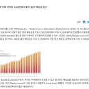 뉴스인컴