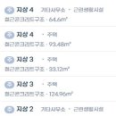 회원동315 이미지