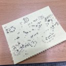영등포 사주, 인생컨설팅 꼼꼼한 풀이｜동인철학원