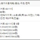 함정1리마을회관 이미지