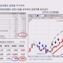 양대천 이미지