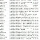 경희혜민한의원 이미지