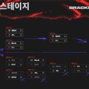 일진닭집 루리웹게임뉴스