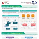 수학의달인수학교습소 이미지