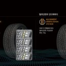 쌍성트레이딩 이미지