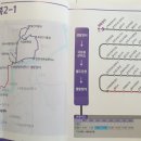 원정3경로당 이미지