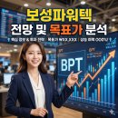 보성파워텍(주) 제2공장 | 보성파워텍 주가, 목표주가
