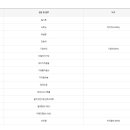 해태소프트