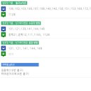 성가소비녀회성가복지병원 Daum카페