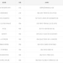 GS25 계산브래뉴점 이미지