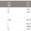 제일기공사