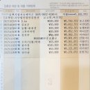 2023-05-0002 - 부여군 | 2023-05-0002