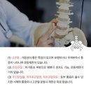 소담한의원 이미지