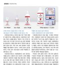 (주)에스티에스 이미지