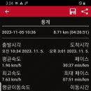 양지암등대길 이미지