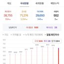 비비드헤어 네이버블로그