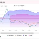 월영동290 이미지