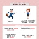 연말정산 시 혜택과 노후준비를 국민연금 재테크 이미지