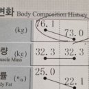 경희장수한의원 이미지