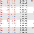 (주)네이쳐사이언스 이미지