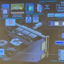 디자인주도제조혁신센터 스마트커넥트센터 | 웨이퍼에서 시스템까지: AIM 포토닉스와 미국 풀스택 PIC 파운드리의 부상