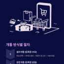 세븐일레븐(홍대역점) 이미지