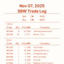 무림모터스 이미지