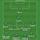 룩백 향수 뿌렸더니 비누향 냄새 나는데 좋아서 베스트11 이미지
