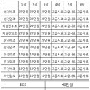 2016년 제2회 완주군 춘계 진도견 전람회공지 이미지