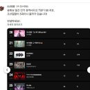 아이유