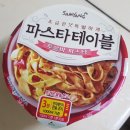 금탑소머리국밥(지원월남점) | 190305 일상(+현업후기)