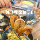 창원 대방동 맛집 고기집 화그락 숯불구이 삼겹살, 막창, 껍데기, 닭발 주문후기