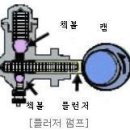 항공기 연료계통 이미지