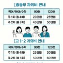클레버에듀