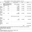(주)유에스푸드