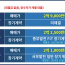 금성태양광발전소2호 이미지