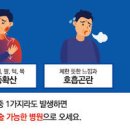 가슴이 찌릿찌릿 아픈 원인 심혈관 증상 관리하기 이미지