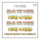 뷰티미왁싱&에스테틱