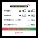 루르드성모의원 네이버블로그