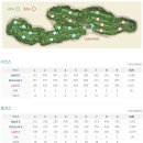 양주CC골프회원권이용혜택안내 이미지