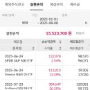 취미로 하는 미장 이미지