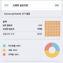 과일야채당