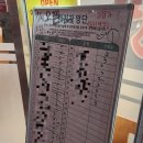 화곡로 65길 | 화곡/강서 맛집] 만배아리랑보쌈 본점 굴보쌈 재재재재재방문 솔직후기 (feat. 이전소식, 내돈내산,박만배)