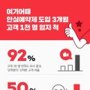 여기어때 이미지