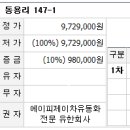 동용농장 이미지