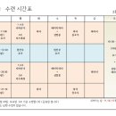라나요가명상