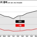 절명이 아시아경제