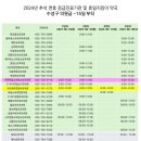 시지연합약국 이미지