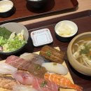 센시네일