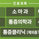 자곡365의원 이미지